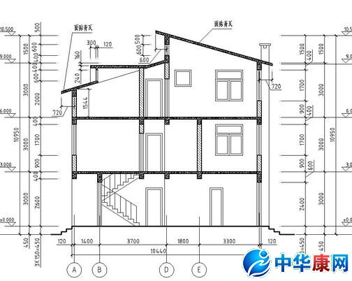 剖面图怎么看